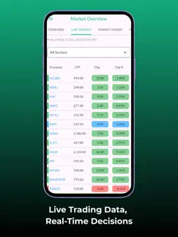 Smart Wealth Pro screenshot 10