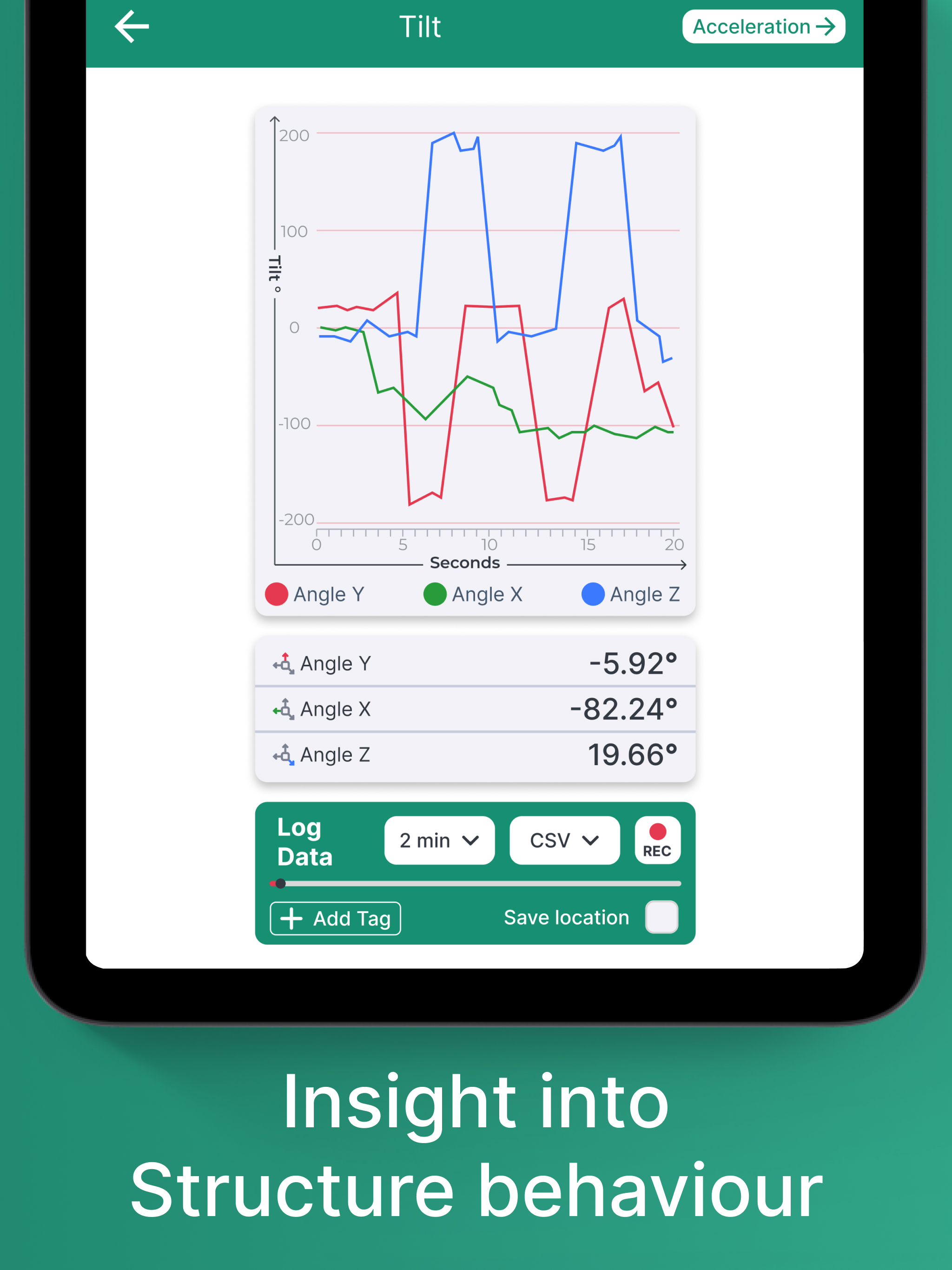 Structural Health Monitoring
