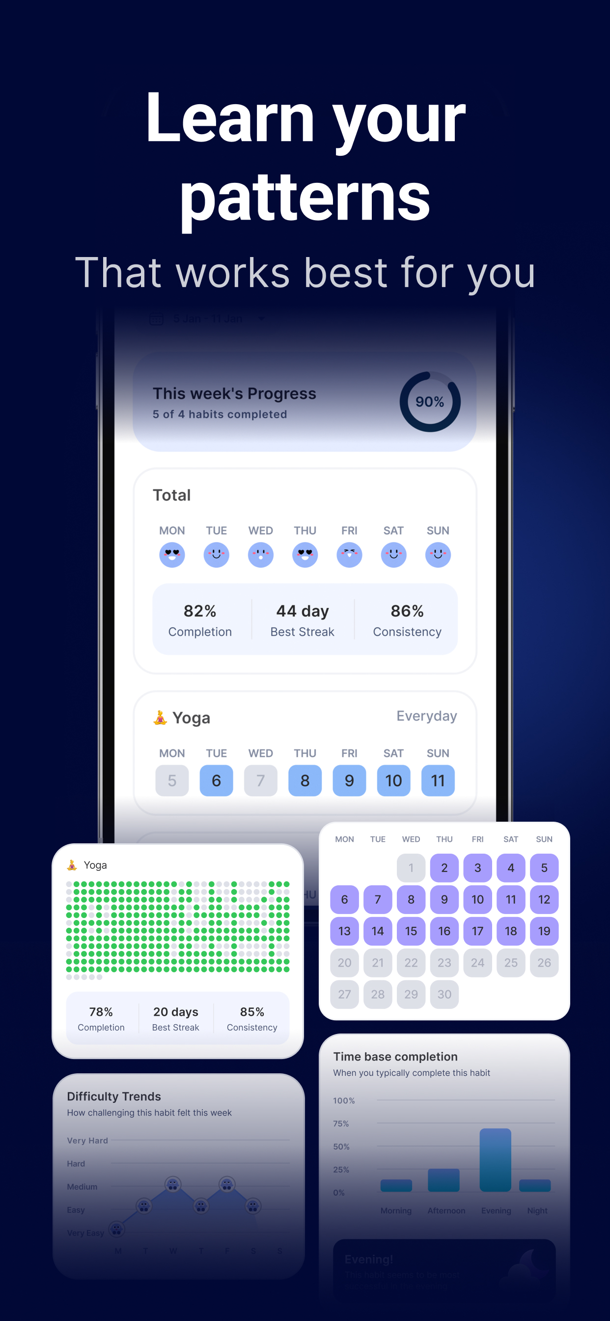 Habitto - Habit Tracker screenshot 2