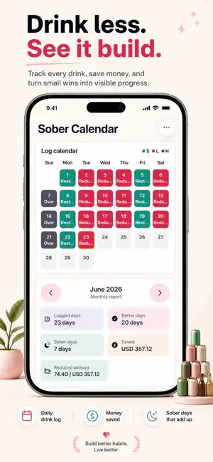 Sober Calendar: Drink Tracker screenshot 2
