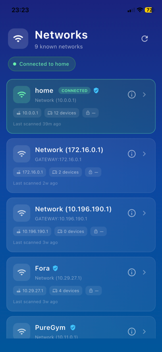 Network Intrusion Detection Screenshot 2 of 10