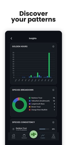 Flyloops - Fly Fishing Log Screenshot 3 of 6