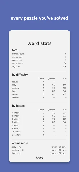Counting Spaces screenshot 5