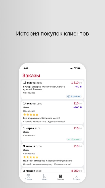 Кофейня На Chile