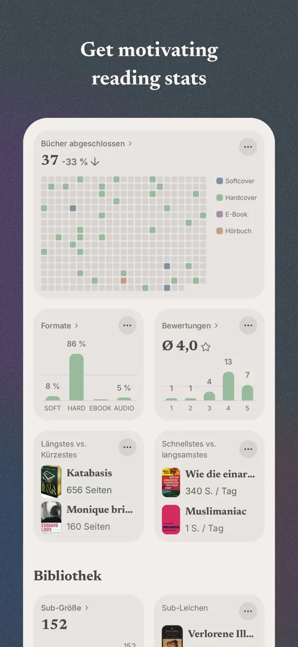 Screenshot #3 pour READO - All About Books