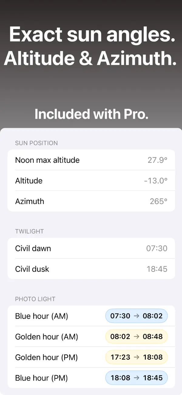 #3. SunPath: Sun Position Map (iOS) Por: Serge Benati