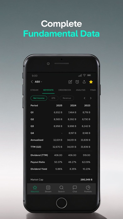 Stockbit - Stock Investing App screenshot