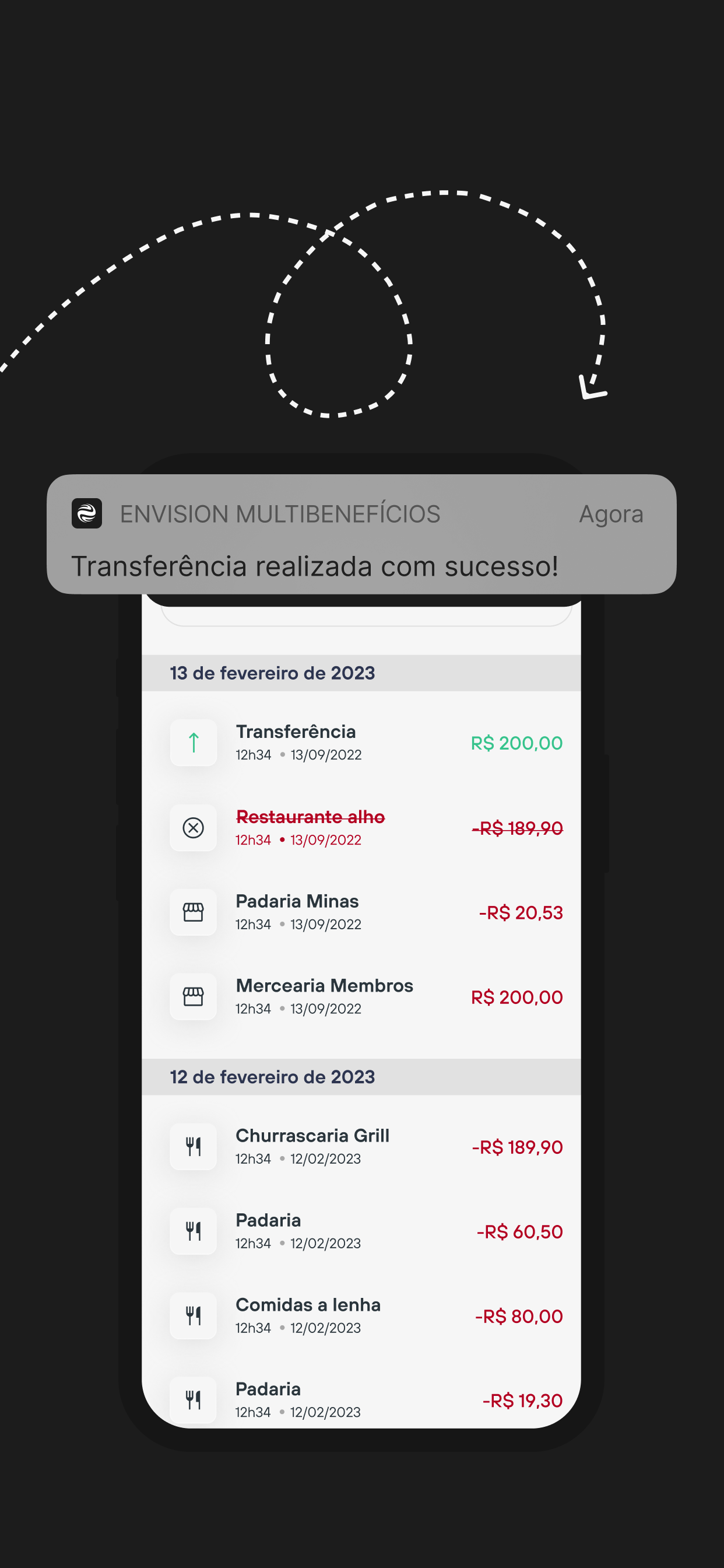 Envision Multibenefícios