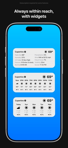 Pepper Weather screenshot