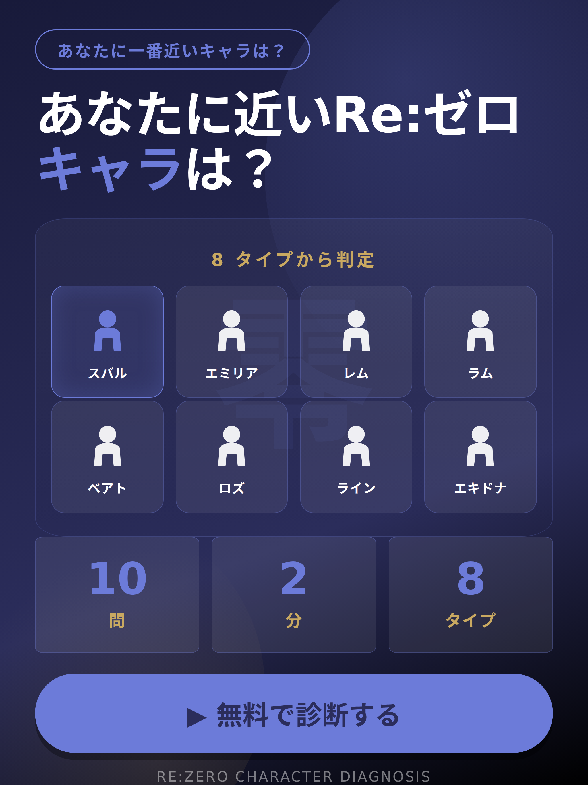 診断 for Re:ゼロ - 8キャラタイプ screenshot 6