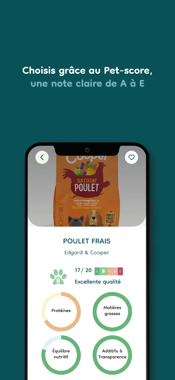 Screenshot #2 pour APPETTO Analyse Aliments Chien