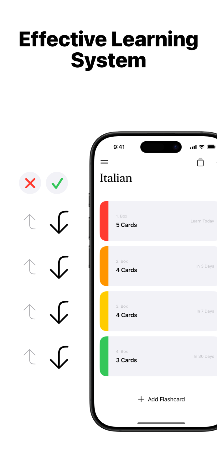 Minimalist Flashcards