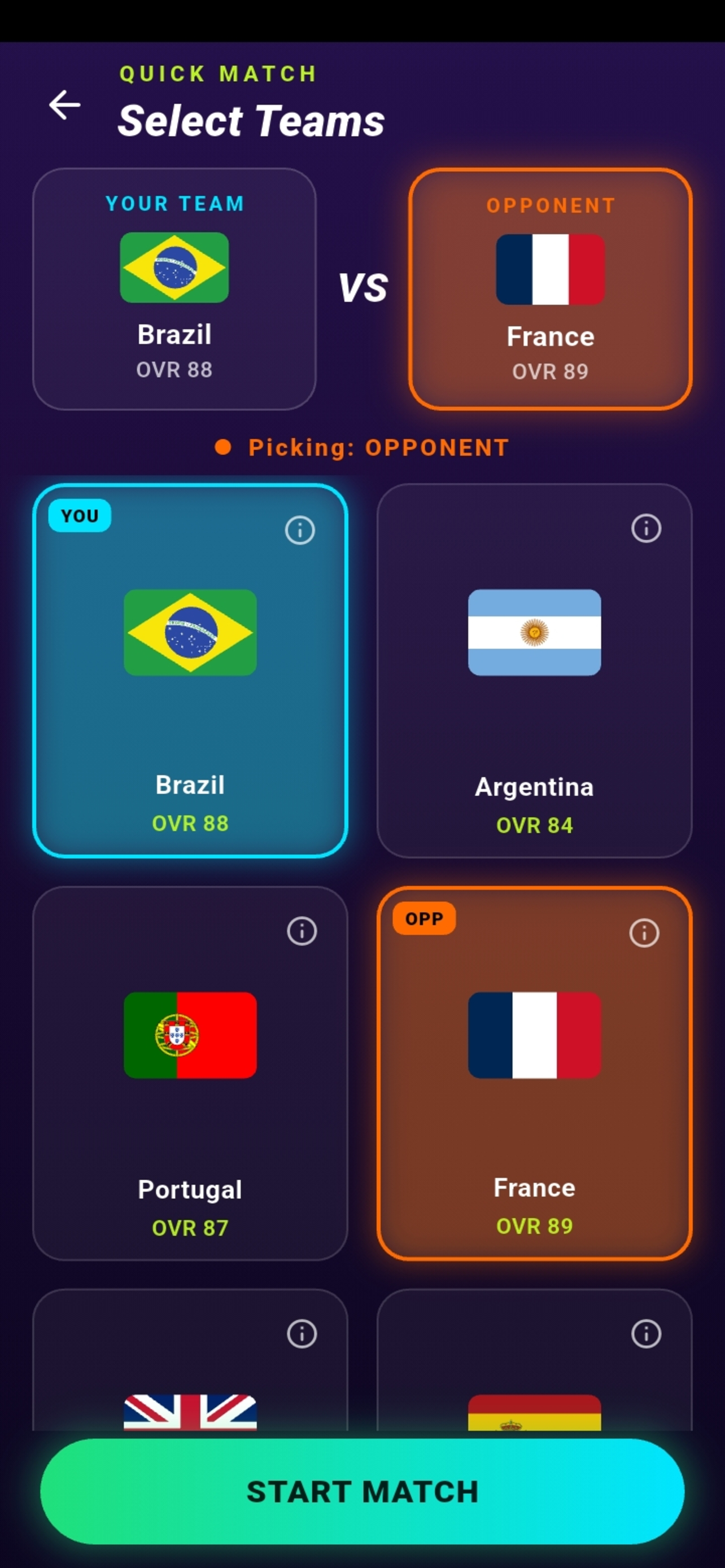 Vision Football - Own The Net! screenshot 4