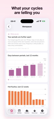 Calendar Girl: Period Tracker iPhone screenshot