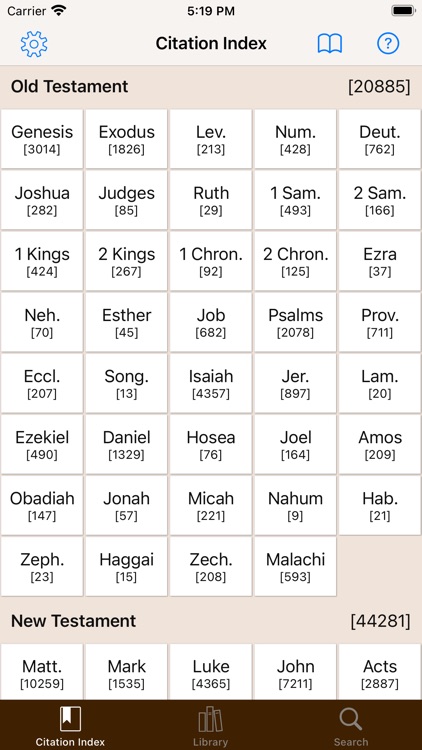 Scripture Citation Index