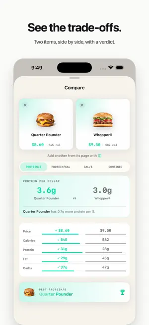 Good Feed screenshot 4