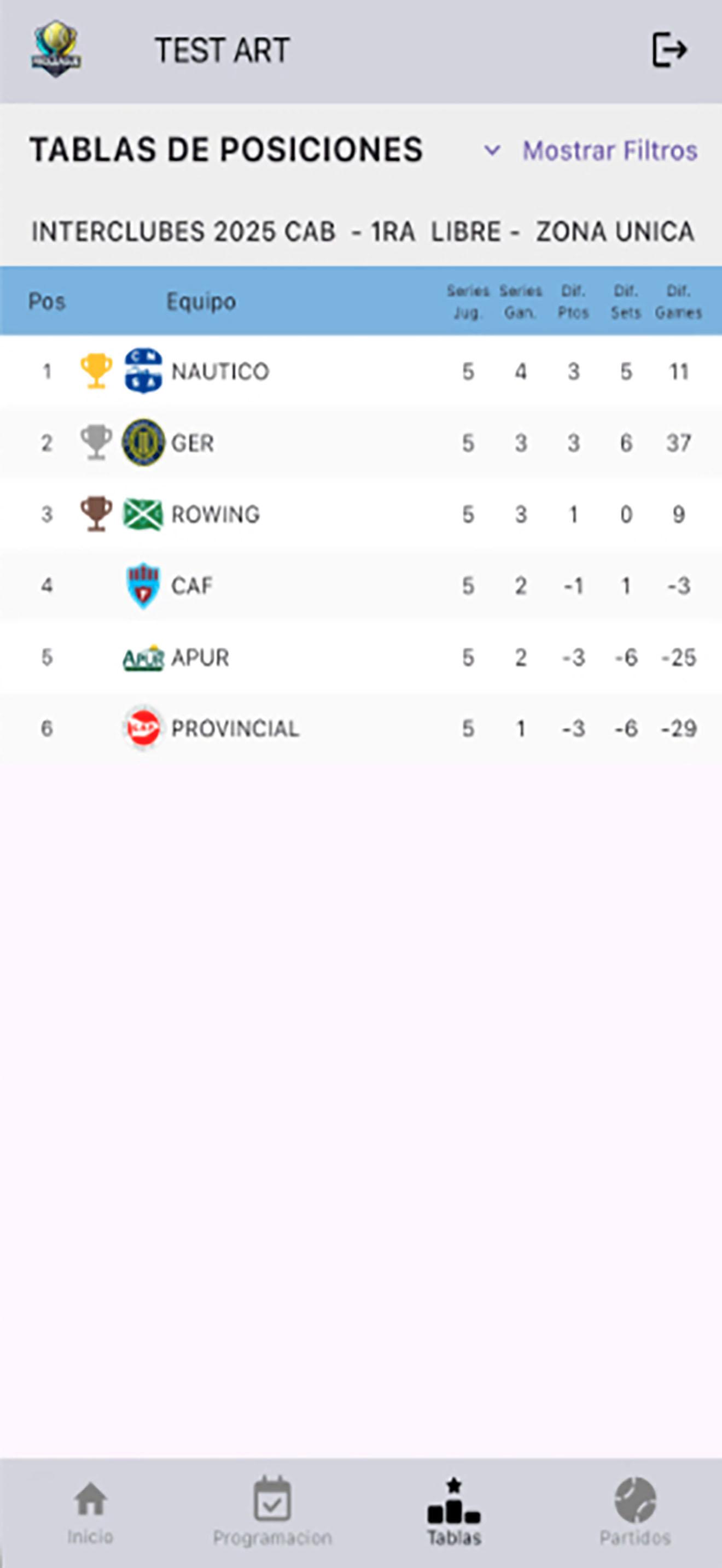 Proleague Interclubes