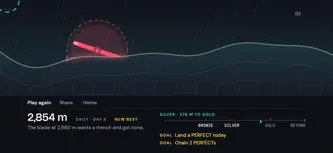 Road Swell screenshot 5