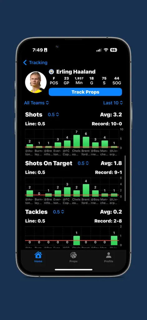 Prop Trackr - Player Props - Sports App | MWM