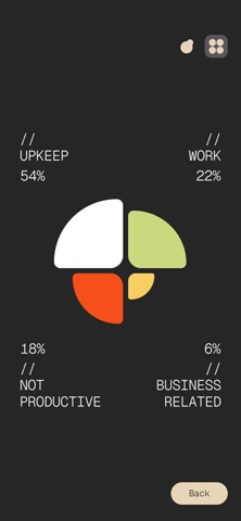 The 15 Minute App Screenshot 5 of 5