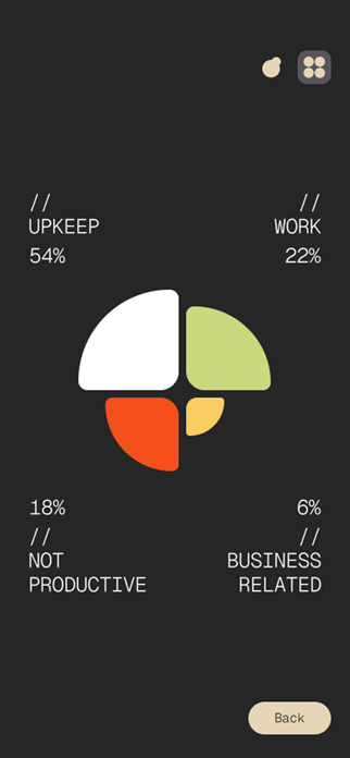 The 15 Minute App Screenshot 5 of 5