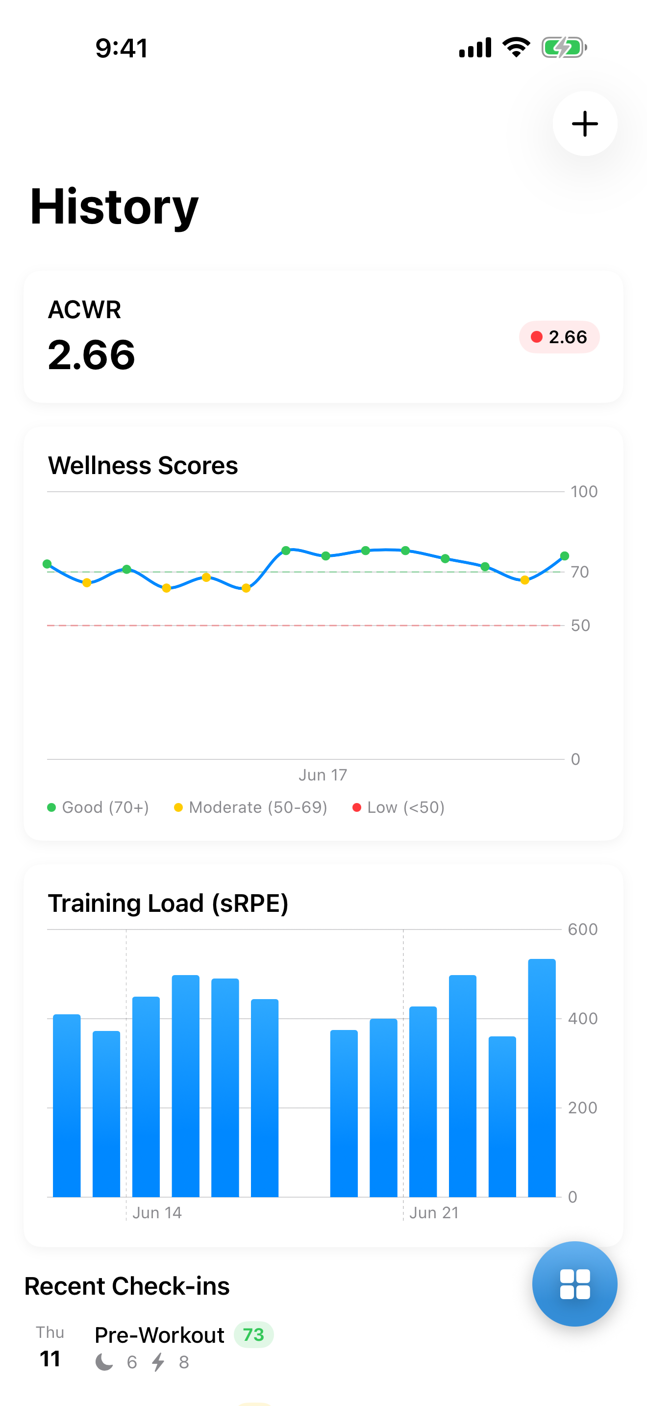 TrackPhase screenshot 4