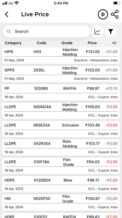 Plastic4trade - B2B Polymer screenshot-6