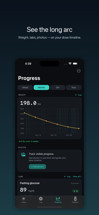 Trace: Peptide & TRT Tracker Screenshot 4 of 8