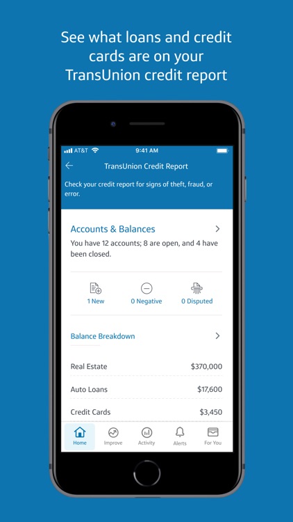 Capital One CreditWise