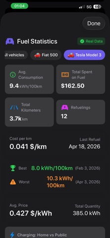 iCashly Screenshot 5 of 10