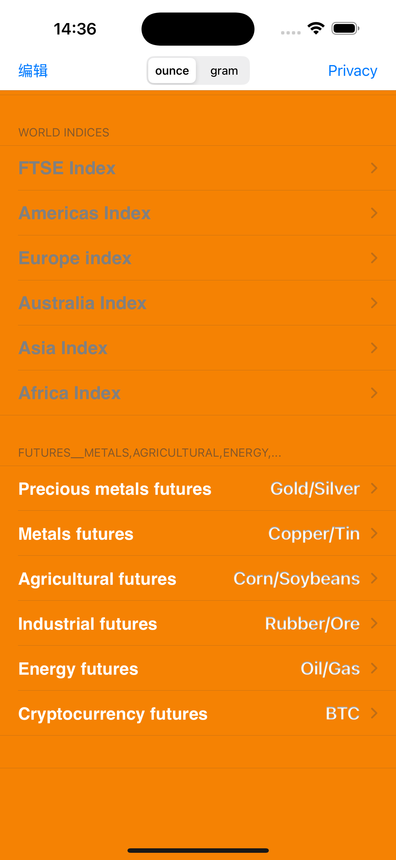Gold : Gold Price & Gold Live
