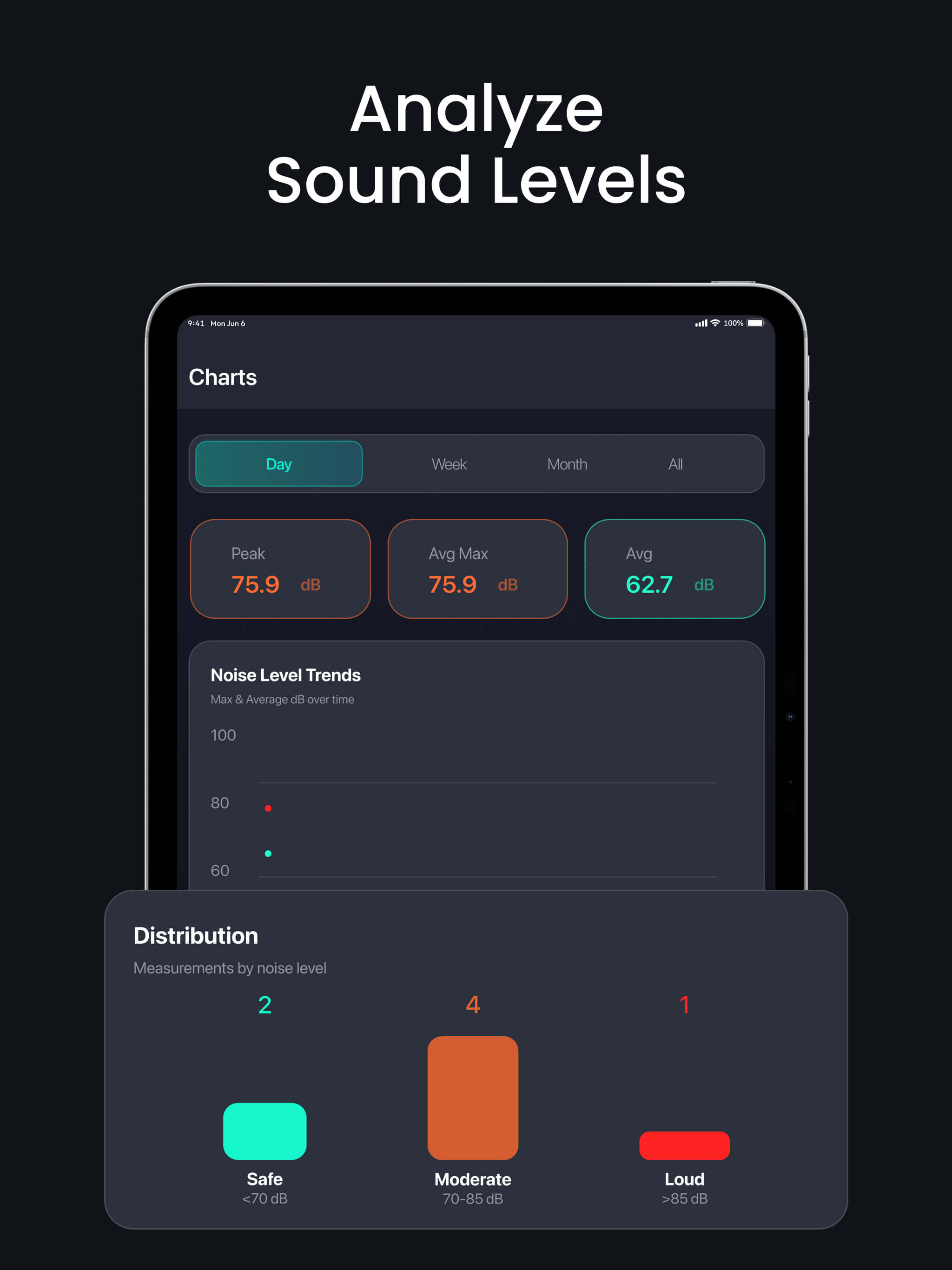 Noise Level dB screenshot 9