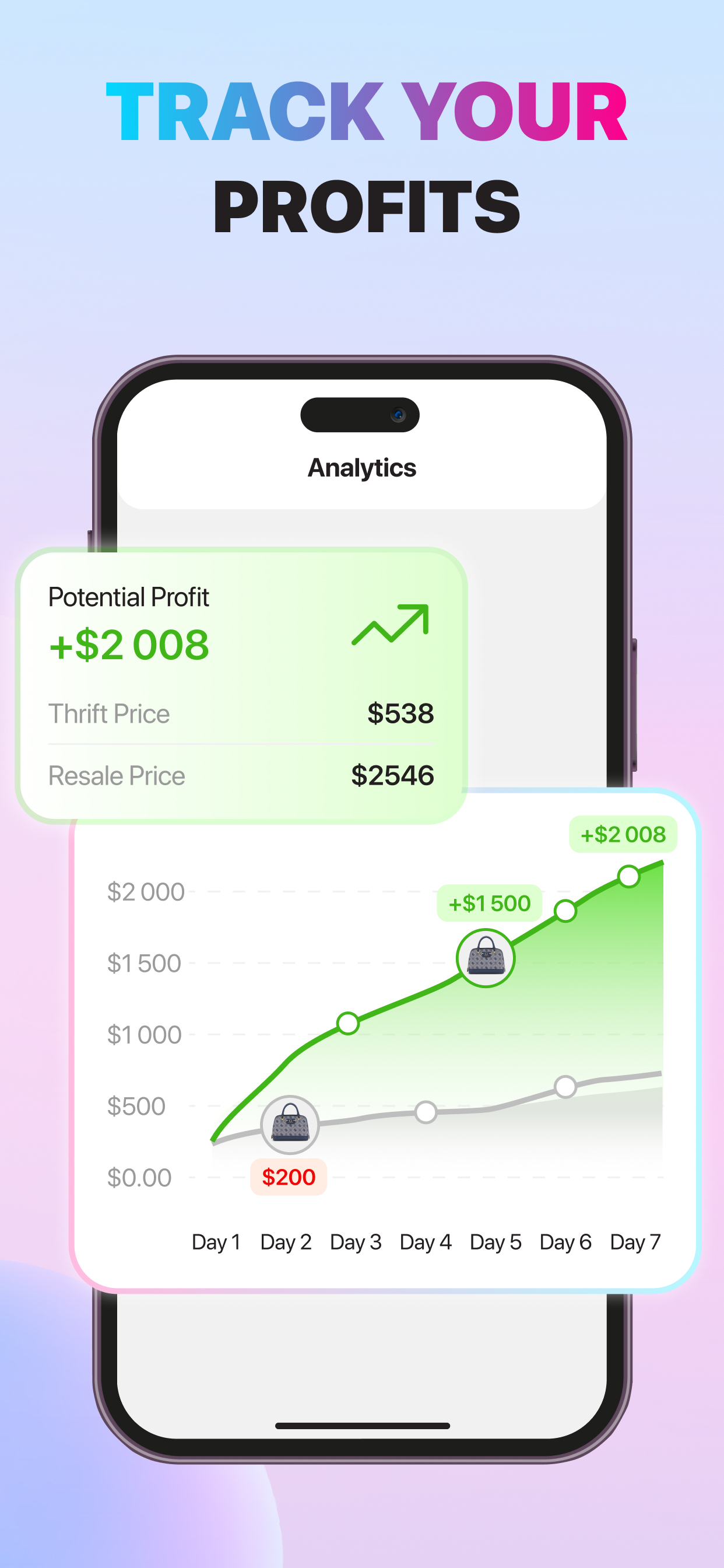 MyThrift: Profit Identifier AI screenshot 5