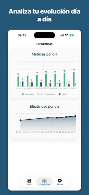 APrueba: MIR screenshot 2