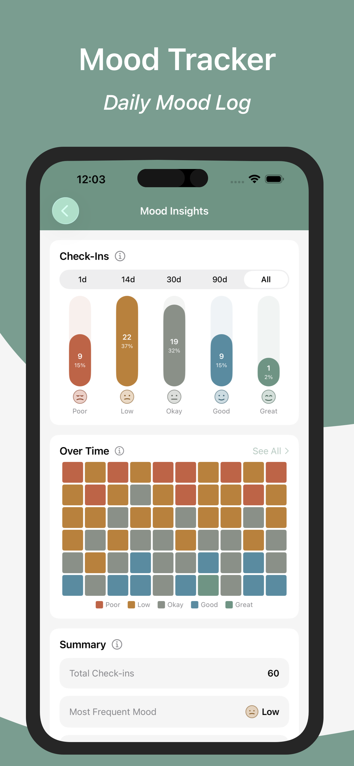 Simple CBT - Mental Health App screenshot 3