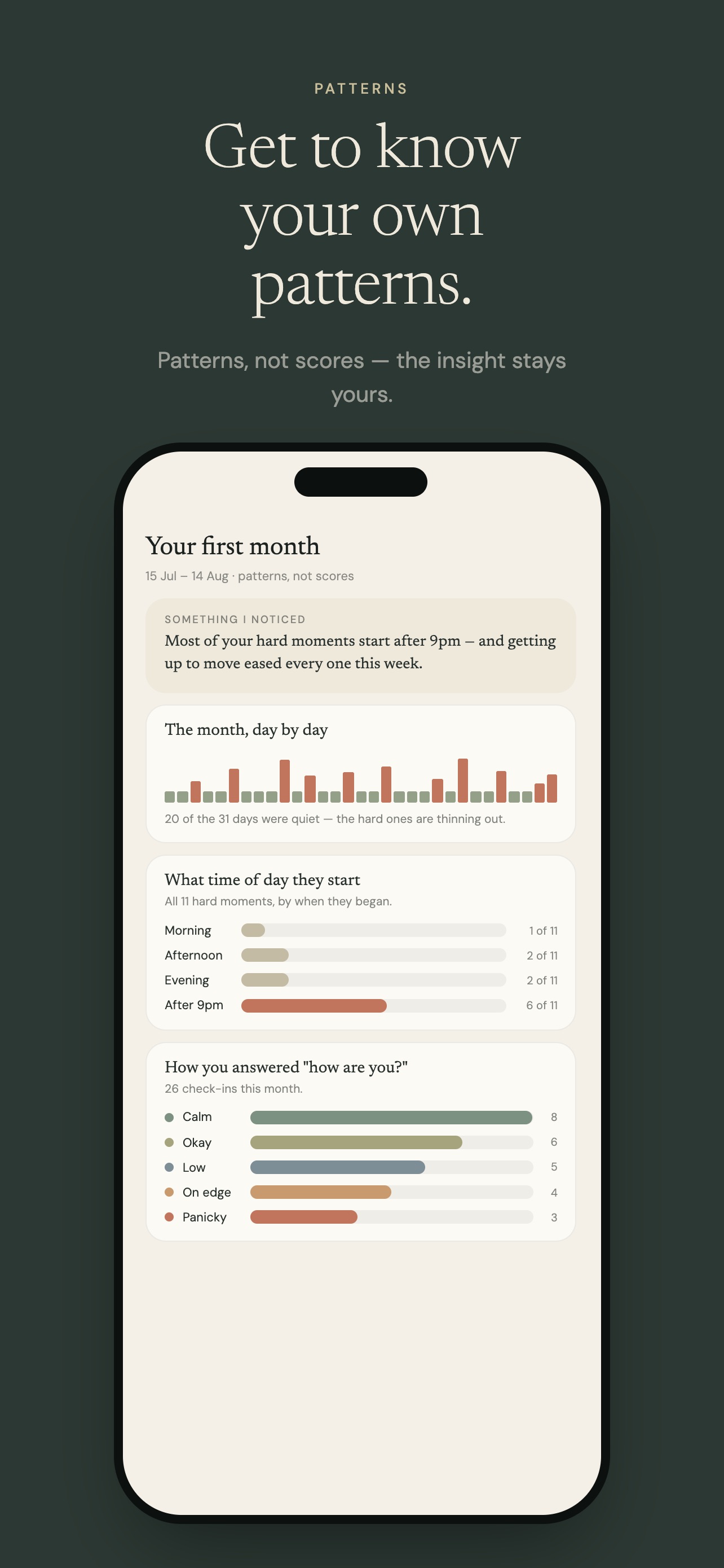 Screenshot 6 of Vela: Panic & Anxiety Support