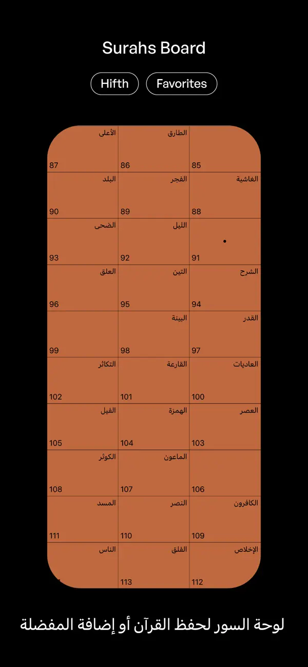 Screenshot #2 pour Sidr 507