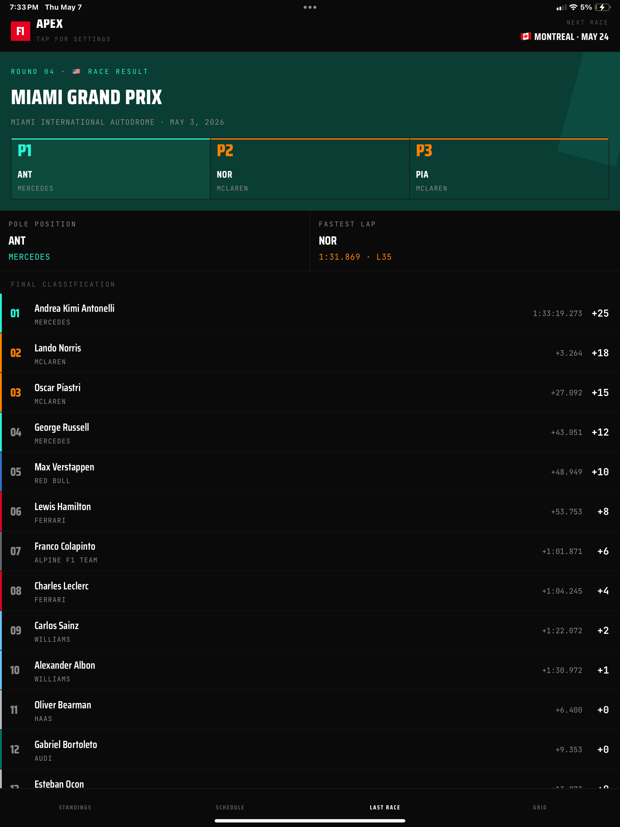Apex Race Tracker screenshot 12