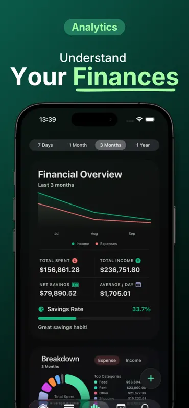 Cashtra - Budget Tracker screenshot 4 of 10