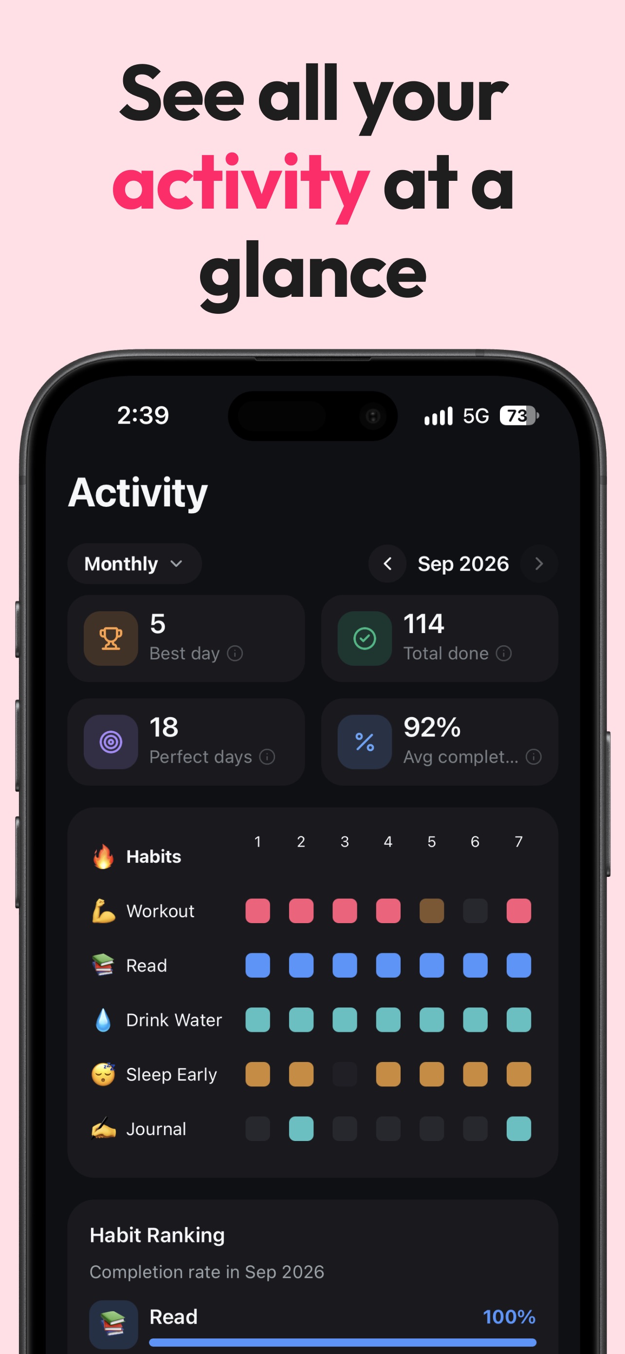 Screenshot 4 of Habit Tracker - HabitCal
