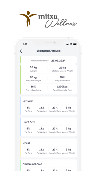 Mitza Wellness app screenshot