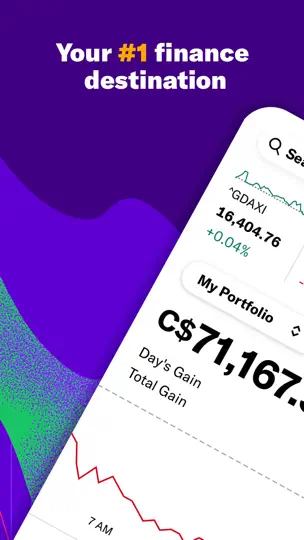 Скриншот Yahoo Finance: Stocks & News на iPhone 1