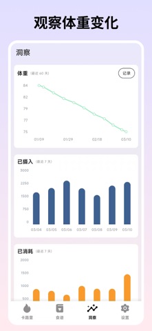 自律茄子 - AI识别食物卡路里，减肥健身体重管理 iPhone screenshot 4