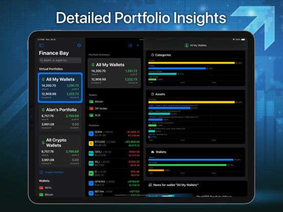 Portfolio Tracker: Finance Bay iPad screenshot 2 - Finance app