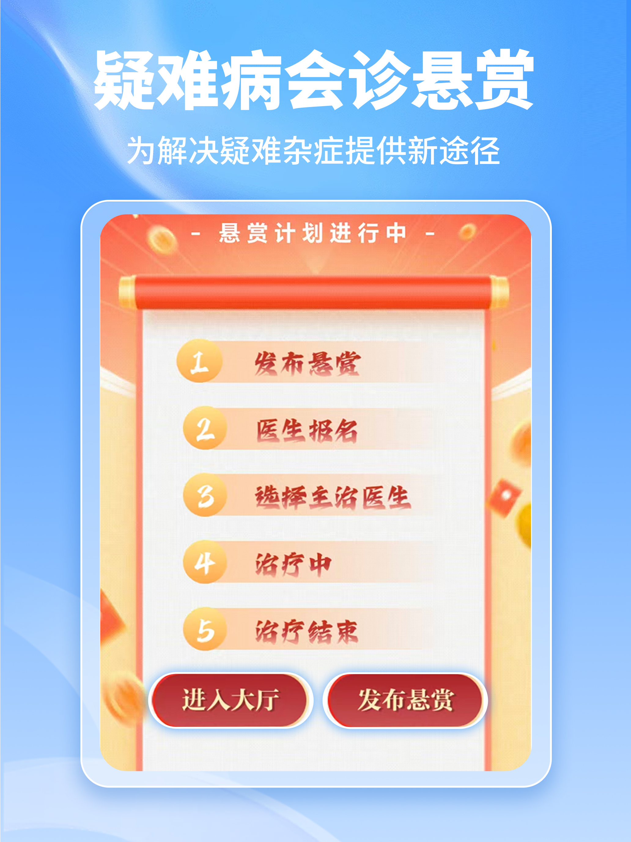 一医助 screenshot 7