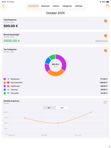 Simple-Budget! iPad screenshot