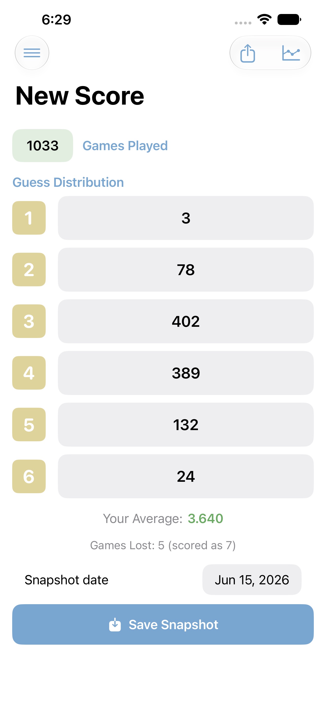 Screenshot 1 of WordScore - Wordle Calculator