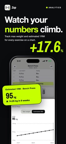 Simple Workout Log, Gym, 1RM Screenshot 3 of 6