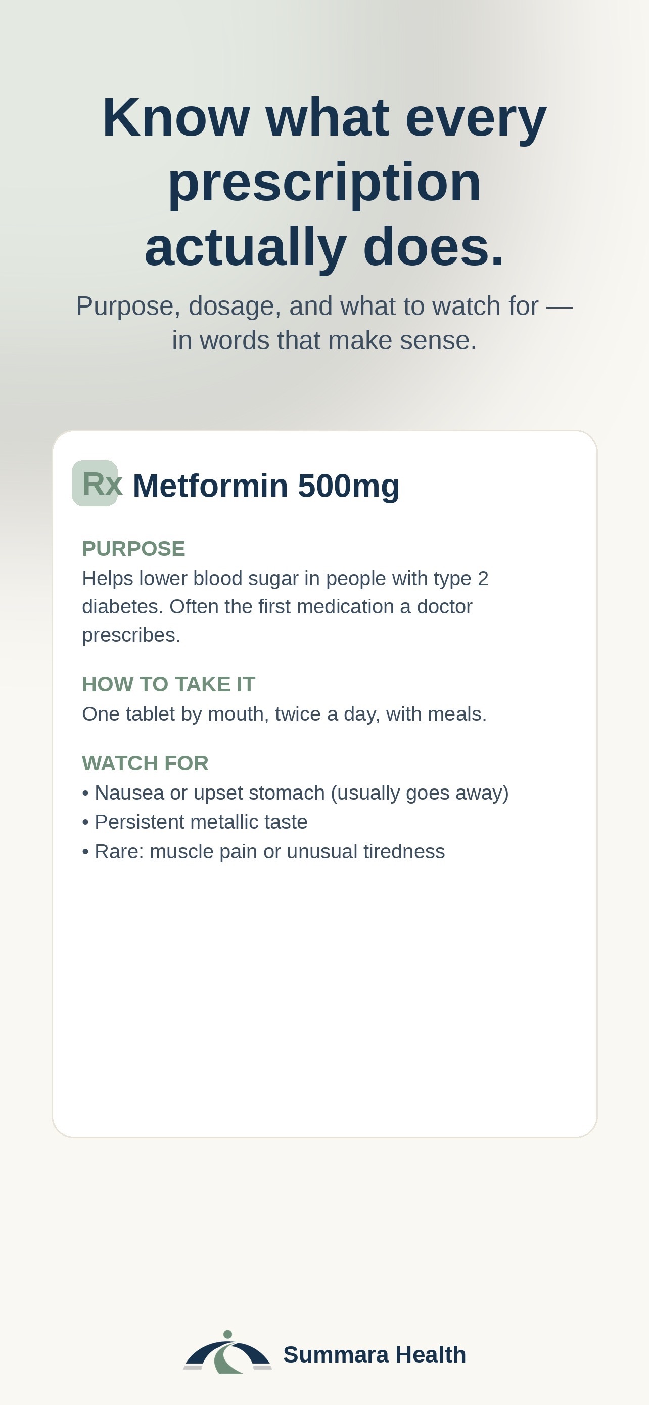Screenshot 3 of Summara Health