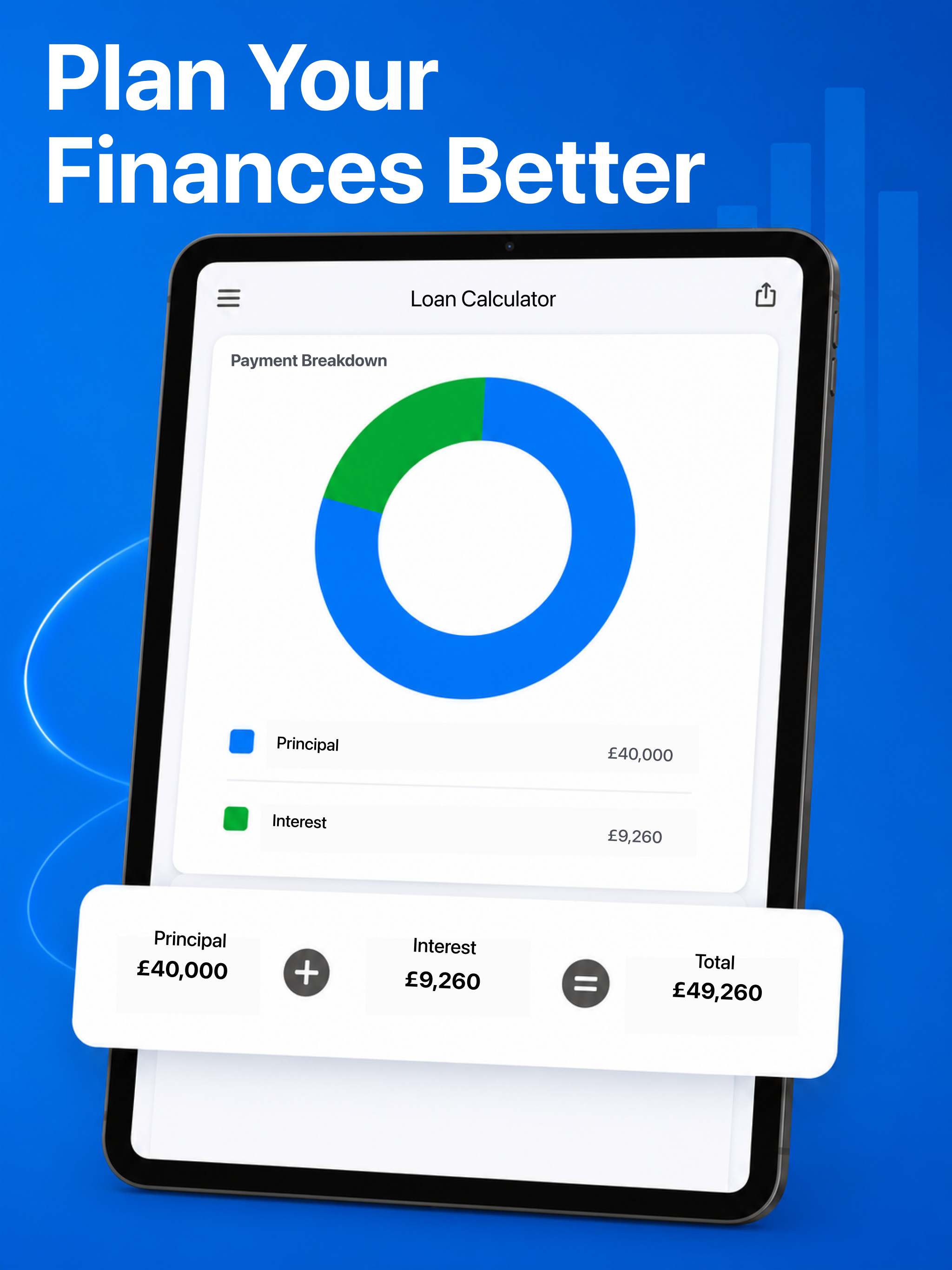 Loan & Mortgage Calculator